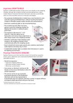 Analytical, Precision, and High Capacity Balances-3