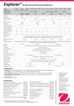Analytical, Precision, and High Capacity Balances-8