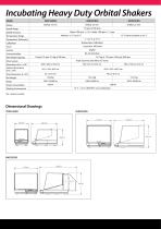 Incubating Heavy Duty Orbital Shakers - 2