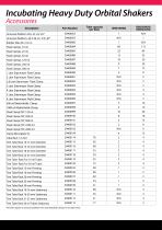 Incubating Heavy Duty Orbital Shakers - 3