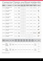 Rods, Frames and Supports - 3