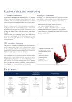 WineScan™ SO2 Brochure - 2