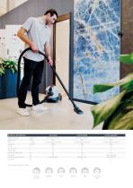 CA DRY-7