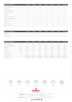 CS80/90/110-6