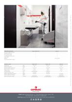 SANEX-6