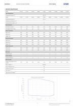Constant Climate Chambers FDM ENVIRONMENT MAKERS PDF Catalogs 