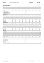 Constant Temperature Chambers - 2