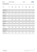 Germintion table TG Series - 2