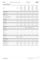 Laboratory refrigerators FK-FKB Series - 2