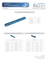 Indicated for extra-articular and simple intra-articular femur bone fractures diaphyseal fractures of the femur.-2