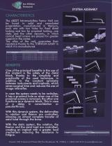 Intramedullary Femoral Nail-2