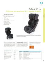 Izi Up car seat - 1