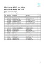 M1 Cabin Spare parts - 7