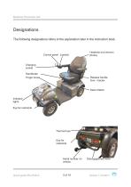 Mini Crosser M Joy - 5