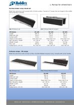 Aluminium wheelchair ramps - 4