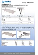 Aluminium wheelchair ramps - 5