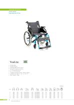 Manual Wheelchairs-8
