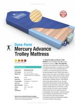 Dyna-Form™ Mercury Advance Trolley