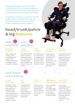 Asiento Product Factsheet-3