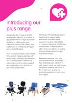 plus range-2