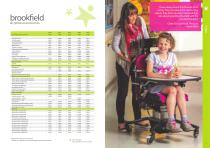Smirthwaite European Brochure-8