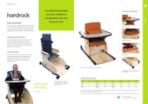 Smirthwaite Middle East Brochure-10