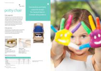 Toileting & Bathing-5