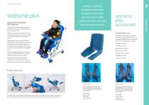 Toileting & Bathing-6