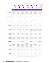 MOBILITY SOLUTIONS-10