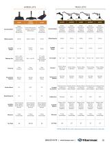 MOBILITY SOLUTIONS-11