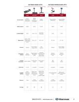 MOBILITY SOLUTIONS-9