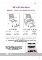 M2 Shower/Commode Standard-models-9