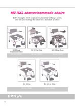 SHOWER/COMMODE CHAIR M2-EL-TIP WIDE-2