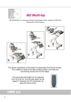 SHOWER/COMMODE CHAIR M2 MULTI-TIP-2