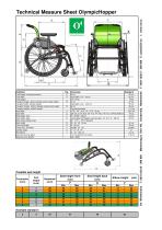 OlympicHopper - 1