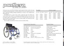 Product Catalog - 10