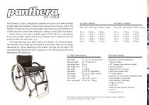 Product Catalog - 6