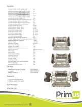 SP02-PPB1750 PrimePlus® - 2