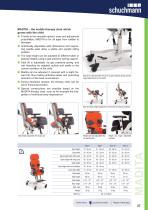 MADITA-2
