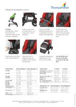 EASyS Advantage S-3
