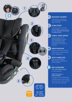 RECARO Axion 1 Reha-5