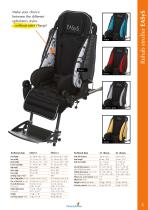 Rehab Strollers - 5