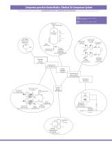 Medical Air Compressor System-3