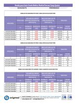 MEDICAL VACCUM PUMP - 4