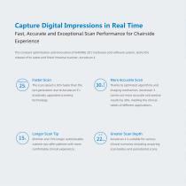 Aoralscan 3 Intraoral Scanner - 4