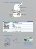 Inhaling with ultrasonic for people with respiratory diseases-10
