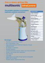 Inhaling with ultrasonic for people with respiratory diseases-4