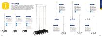 Rollsys- IV Stand and Infusion Pump Stand - 2