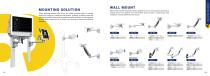 Rollsys- Wall Mount