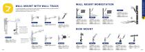 Rollsys- Wall Mount - 2
